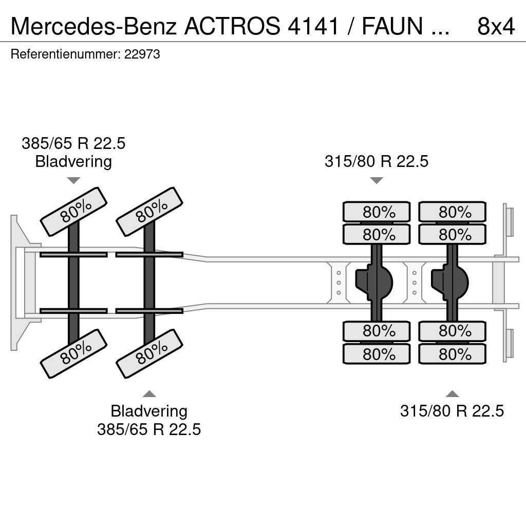 Mercedes-Benz ACTROS 4141 / FAUN HK60 MOBILE CRANE WITH JIB Visurgājēji celtņi
