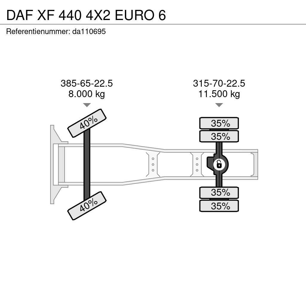 DAF XF 440 4X2 EURO 6 Vilcēji