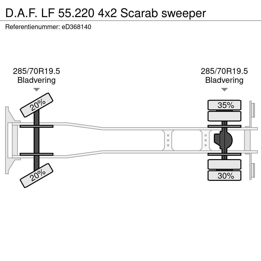 DAF LF 55.220 4x2 Scarab sweeper Pašizgāzējs