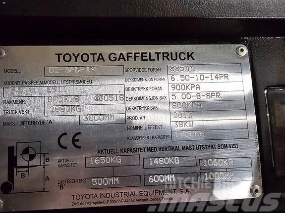 Toyota Tornero 02-8FDF18 Tehnika ar dīzeļa dzinēju