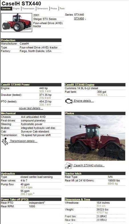 Case IH STX440 Traktori