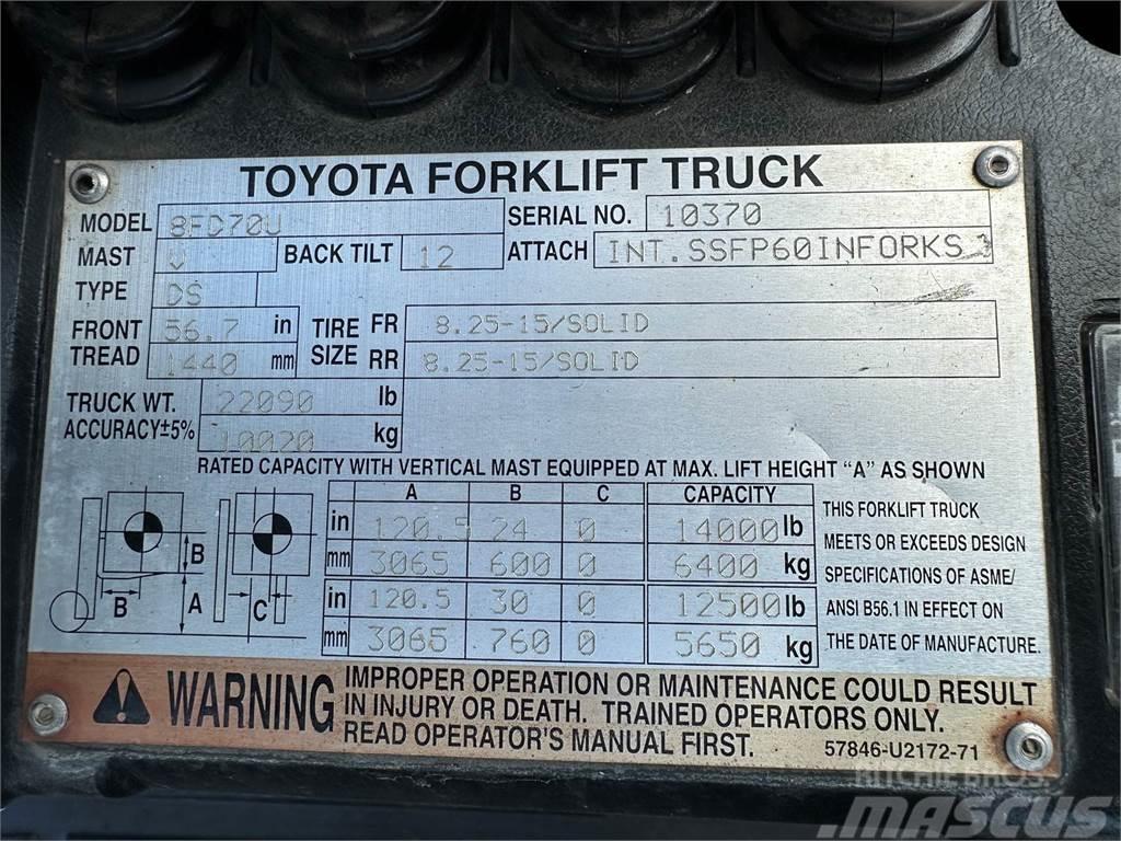 Toyota 8FD70U Autokrāvēji - citi