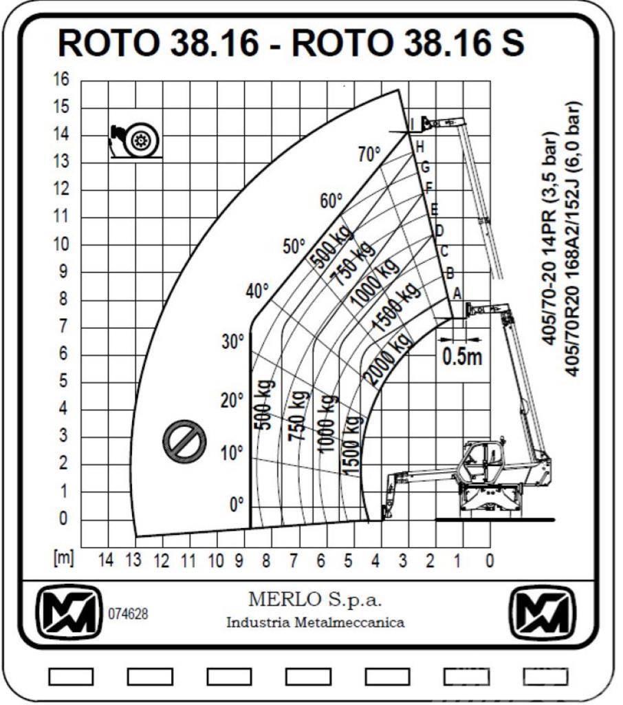 Merlo ROTO 38.16 S Teleskopiskie manipulatori