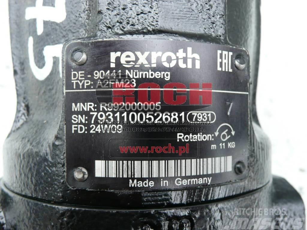Rexroth A2FM23/61W-VBB030 Dzinēji