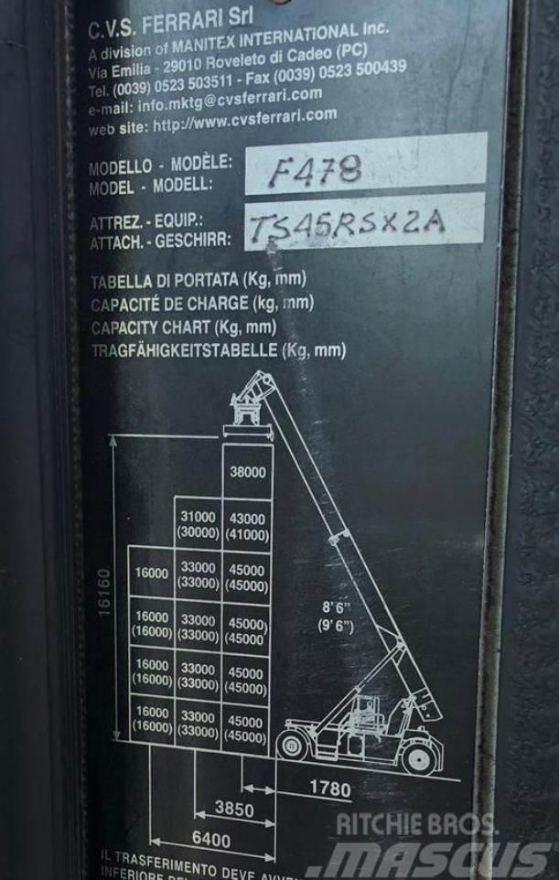 CVS Ferrari F478 Konteineru pacēlāji