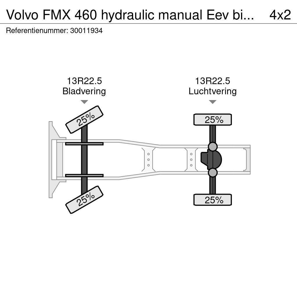 Volvo FMX 460 hydraulic manual Eev big axle Vilcēji