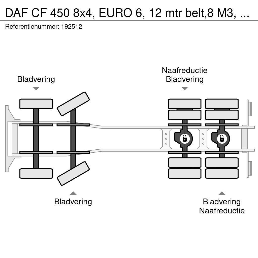 DAF CF 450 8x4, EURO 6, 12 mtr belt,8 M3, Remote, Putz Betonvedēji