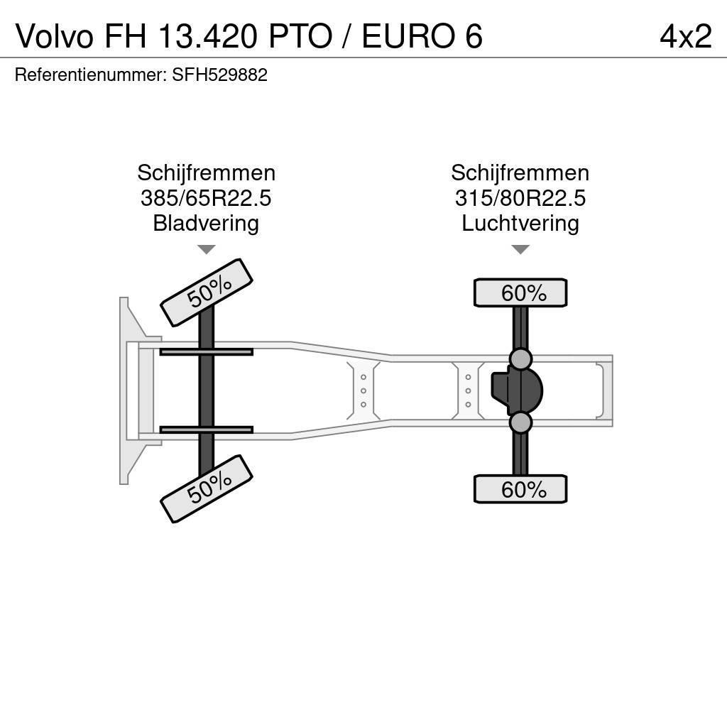 Volvo FH 13.420 PTO / EURO 6 Vilcēji