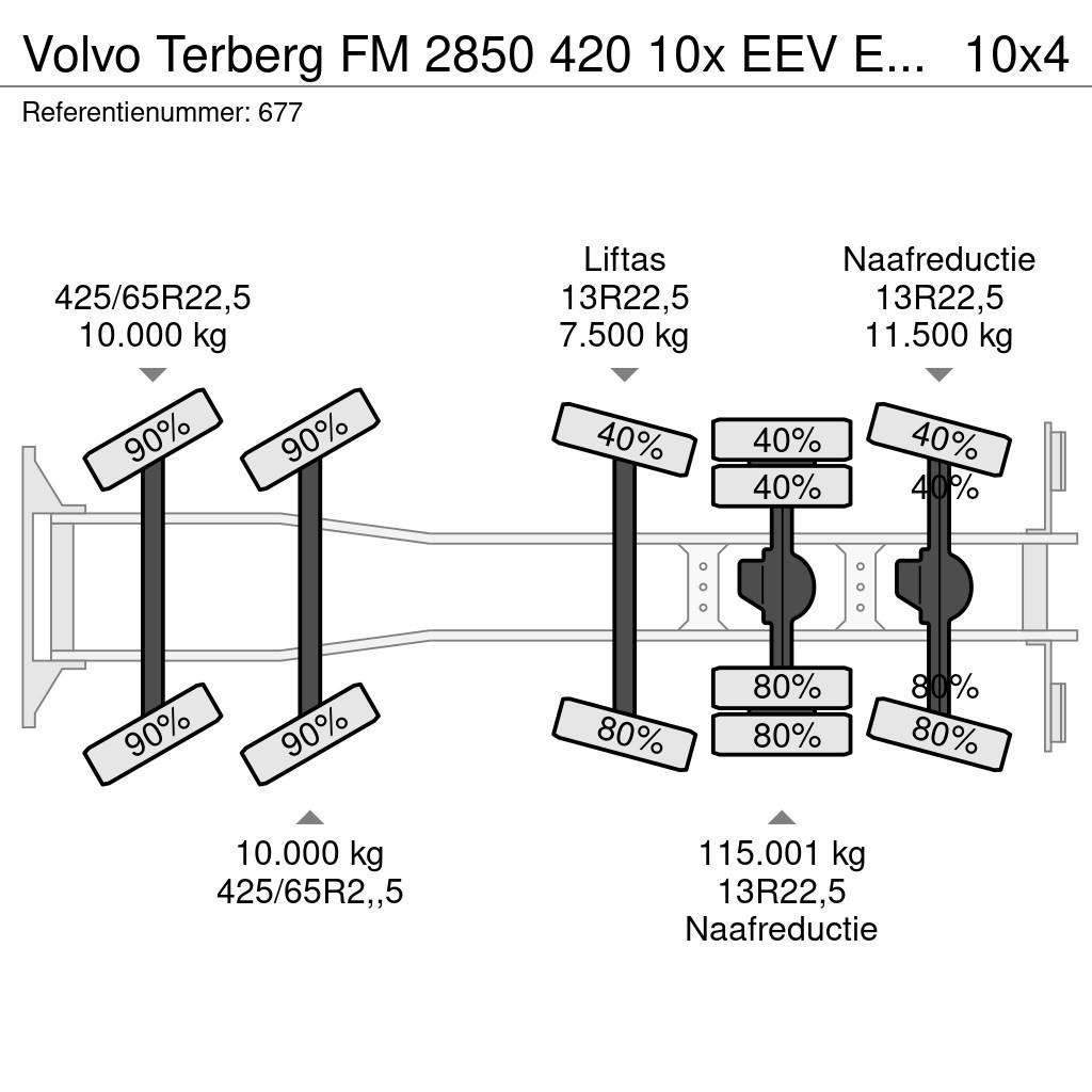 Volvo Terberg FM 2850 420 10x EEV Euro 5 Liebherr 15 Kub Betonvedēji