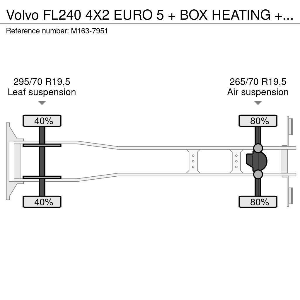 Volvo FL240 4X2 EURO 5 + BOX HEATING + FRIGO THERMOKING Kravas automašīnas - refrižeratori