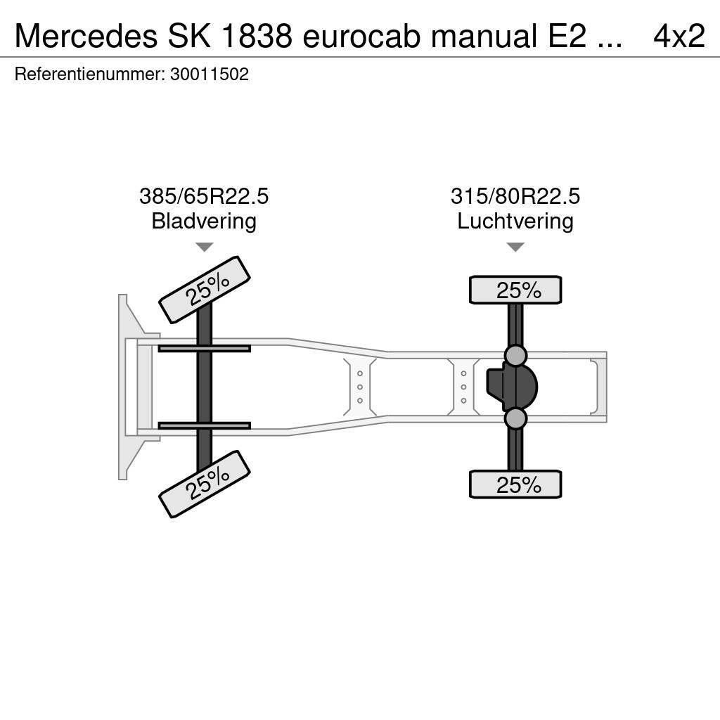 Mercedes-Benz SK 1838 eurocab manual E2 om442 Vilcēji