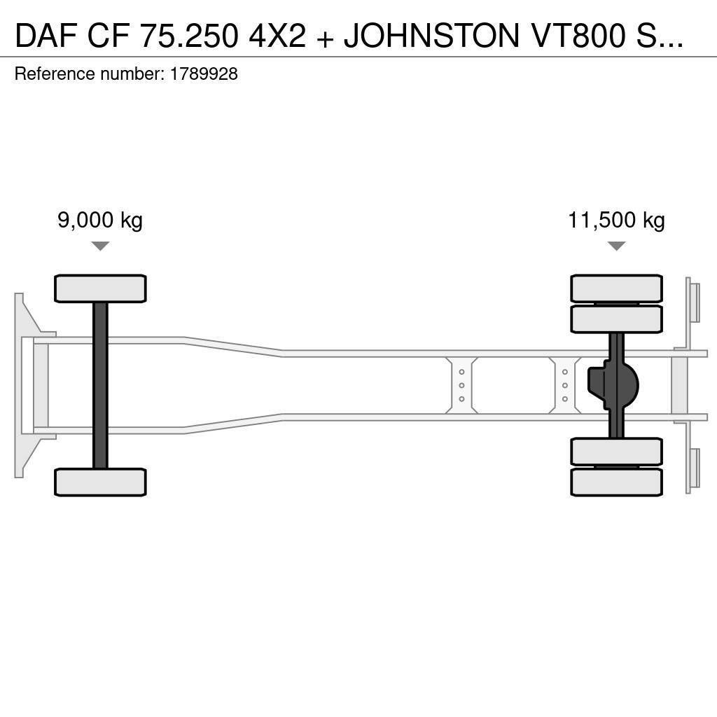 DAF CF 75.250 4X2 + JOHNSTON VT800 SWEEPING TRUCK/ KEH Ielu tīrāmās mašīnas