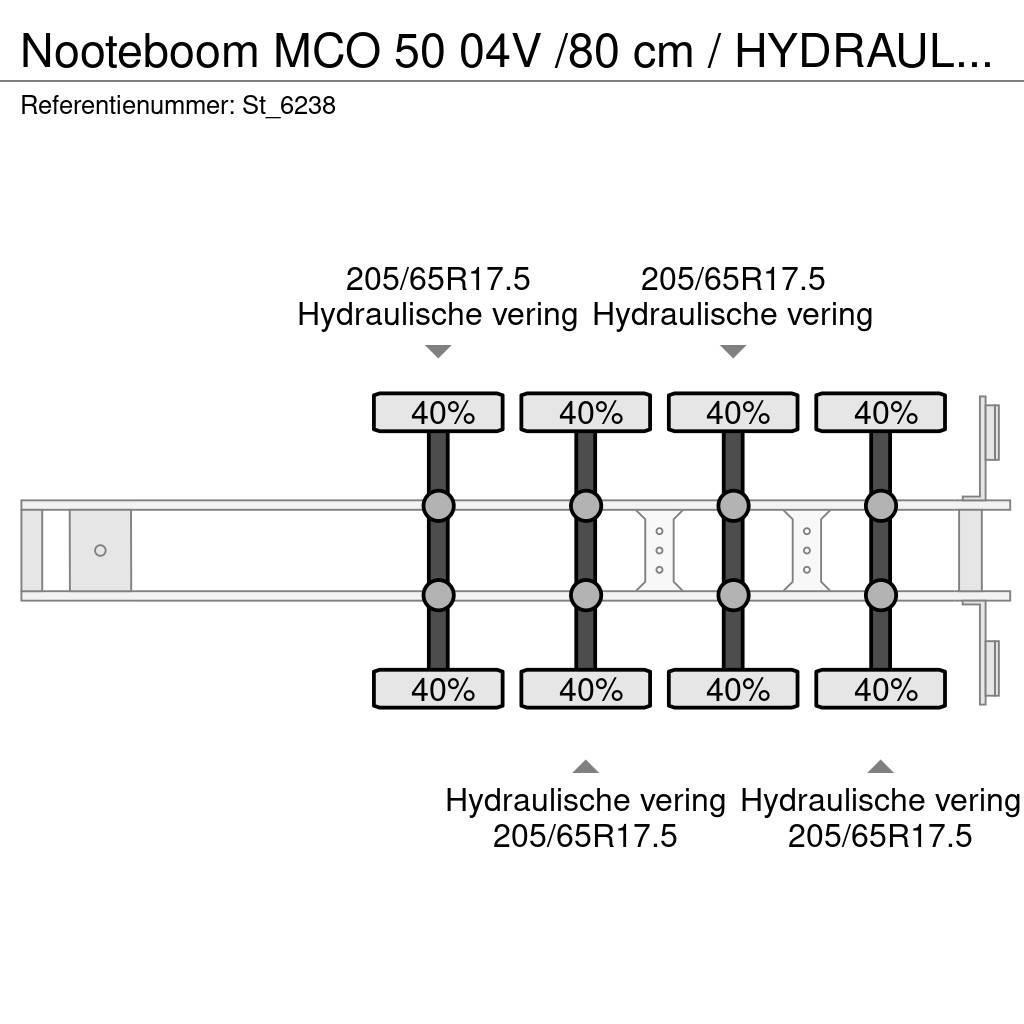 Nooteboom MCO 50 04V /80 cm / HYDRAULIC STEERING / EXTENDABL Zemie treileri