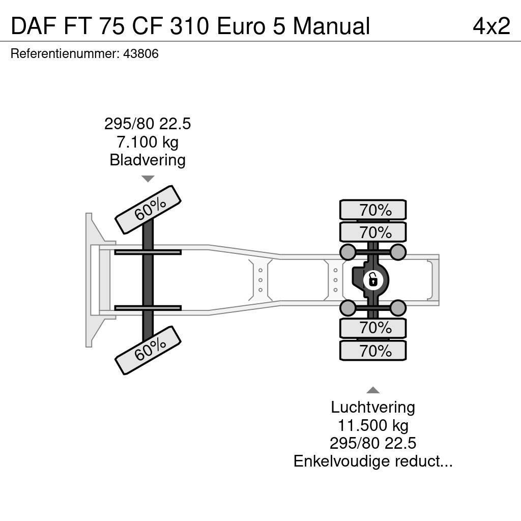 DAF FT 75 CF 310 Euro 5 Manual Vilcēji
