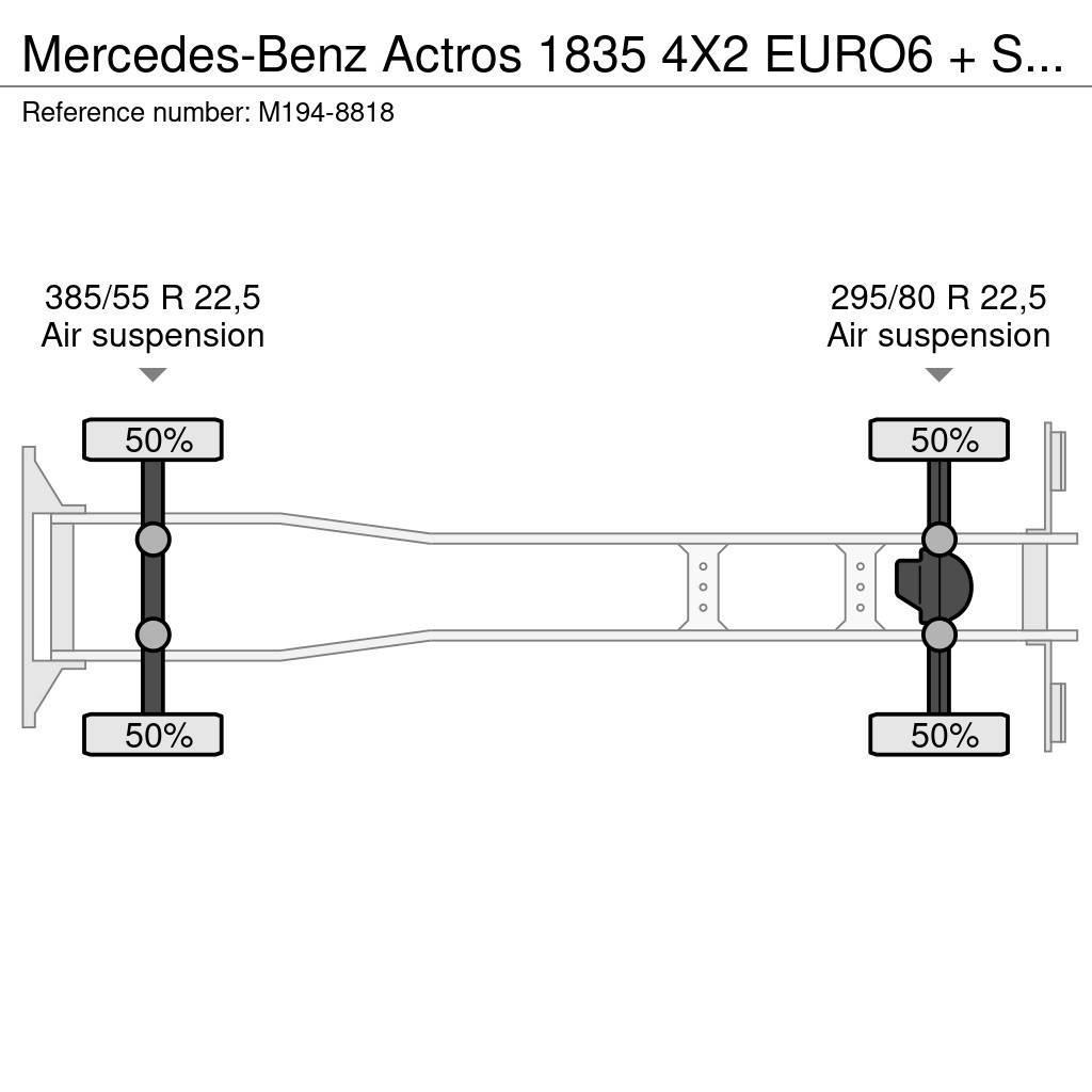 Mercedes-Benz Actros 1835 4X2 EURO6 + SIDE OPENING + ADR Furgons