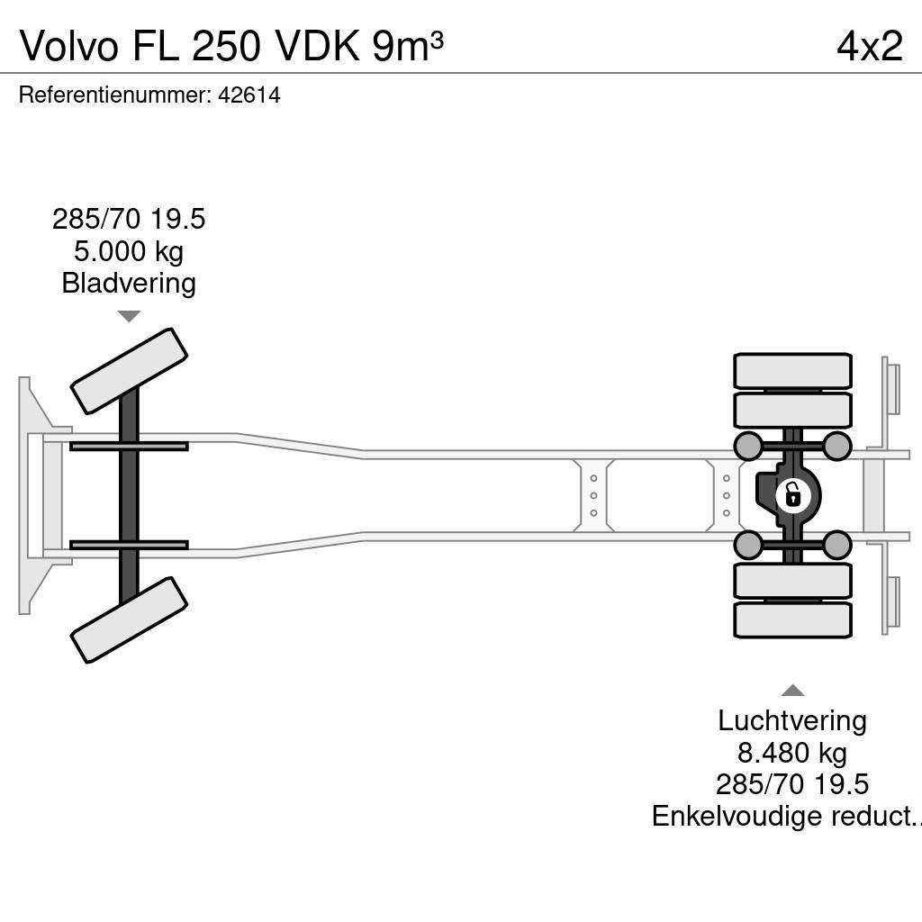 Volvo FL 250 VDK 9m³ Atkritumu izvešanas transports