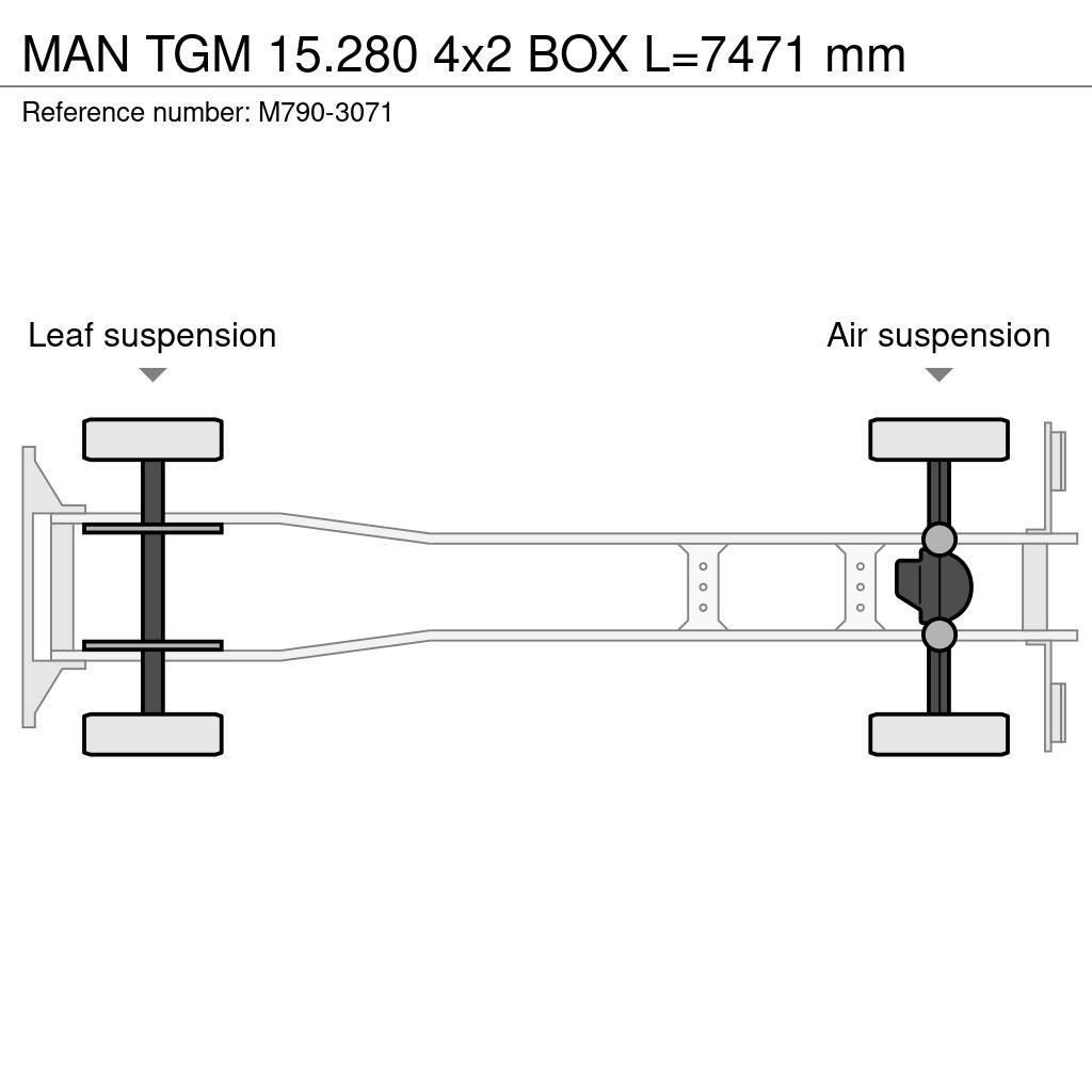 MAN TGM 15.280 4x2 BOX L=7471 mm Furgons