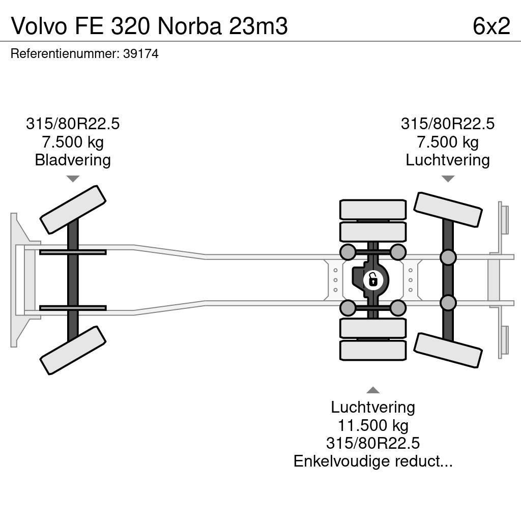 Volvo FE 320 Norba 23m3 Atkritumu izvešanas transports