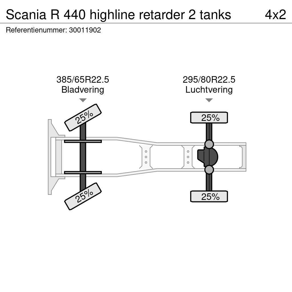 Scania R 440 highline retarder 2 tanks Vilcēji