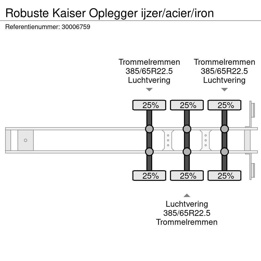 Robuste Kaiser Oplegger ijzer/acier/iron Piekabes pašizgāzēji