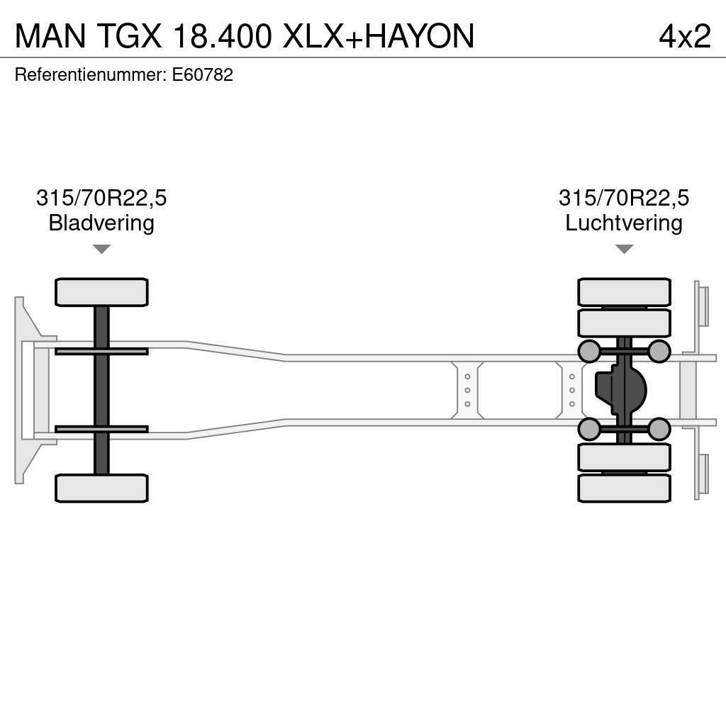 MAN TGX 18.400 XLX+HAYON Tents