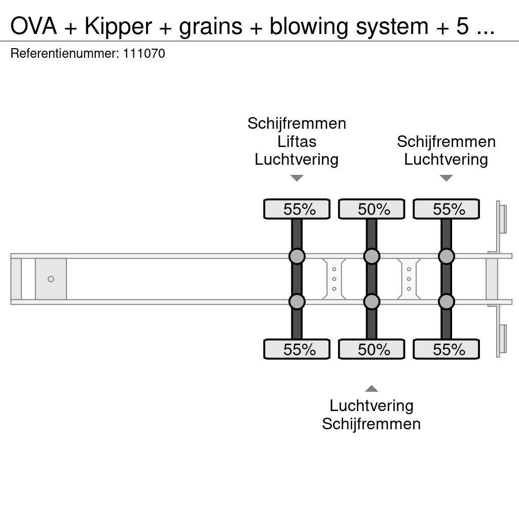 OVA + Kipper + grains + blowing system + 5 compartimen Piekabes pašizgāzēji