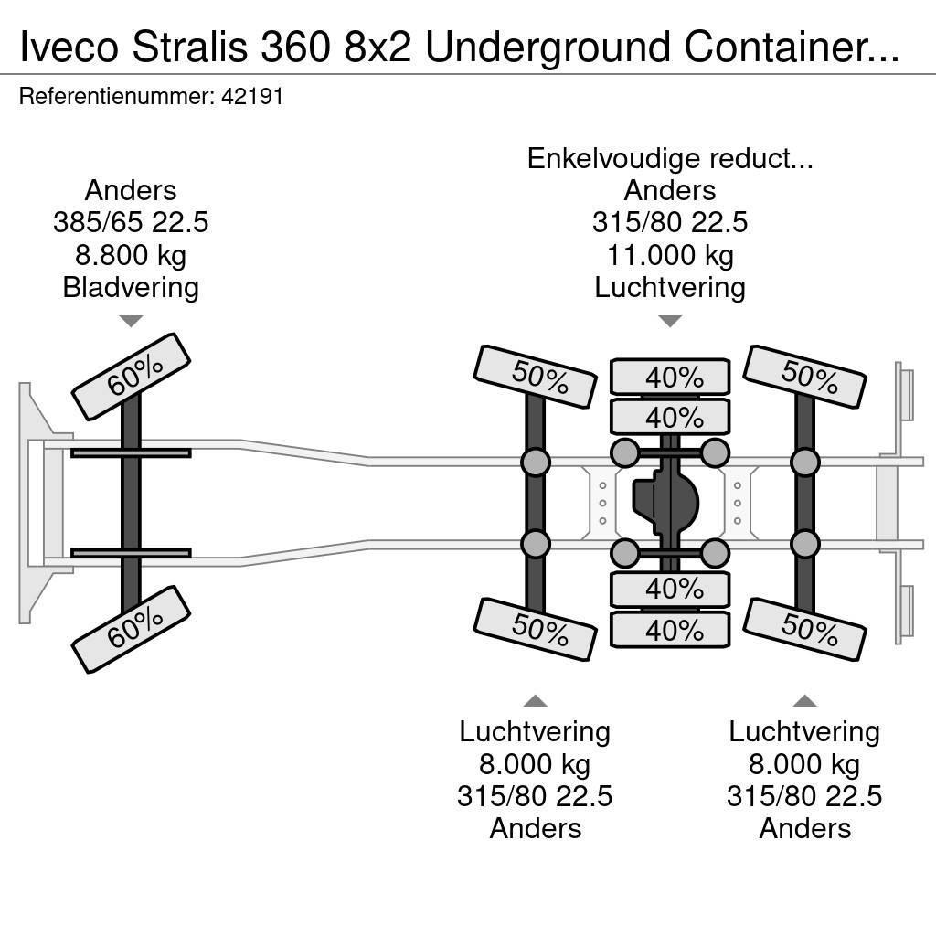 Iveco Stralis 360 8x2 Underground Container Washing Inst Atkritumu izvešanas transports