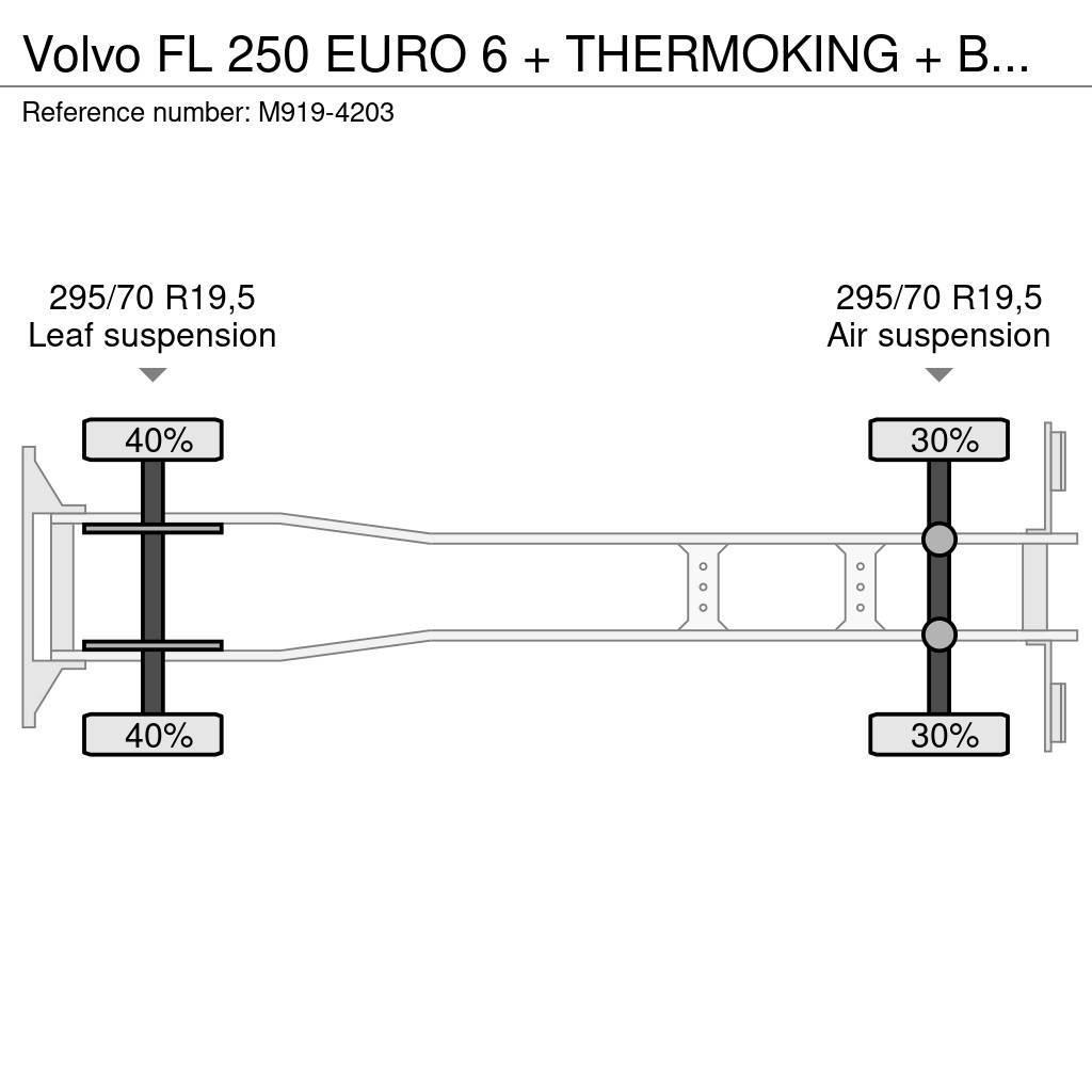 Volvo FL 250 EURO 6 + THERMOKING + BOX HEATING Kravas automašīnas - refrižeratori