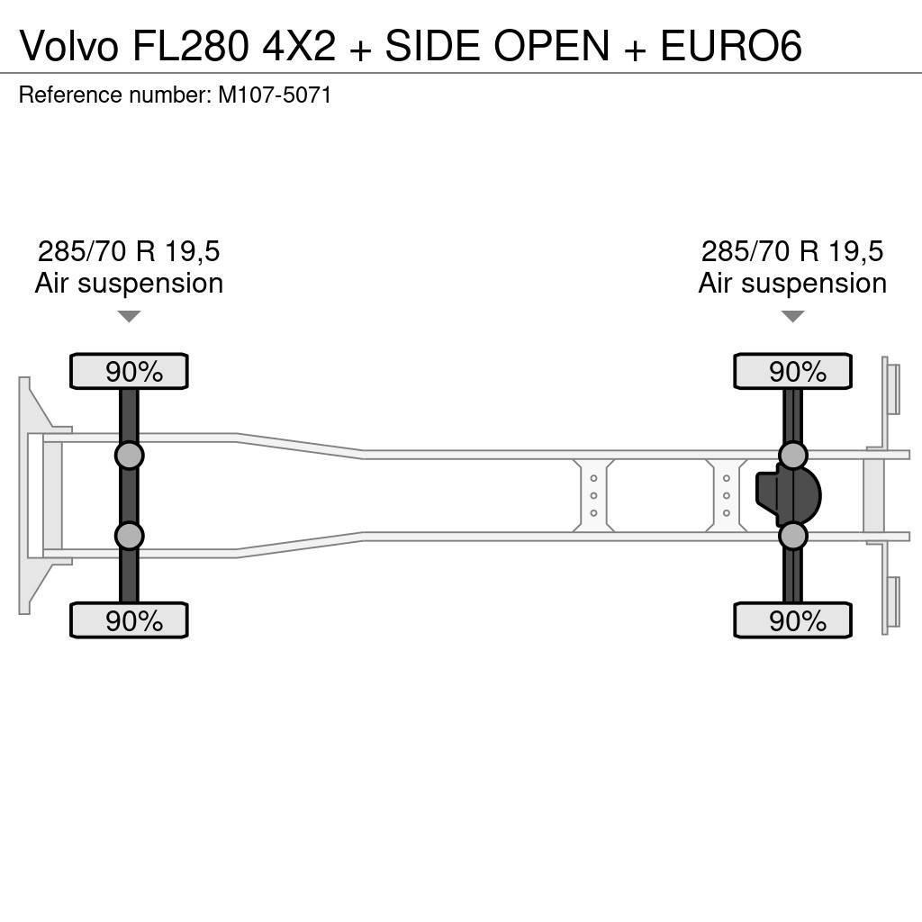 Volvo FL280 4X2 + SIDE OPEN + EURO6 Furgons