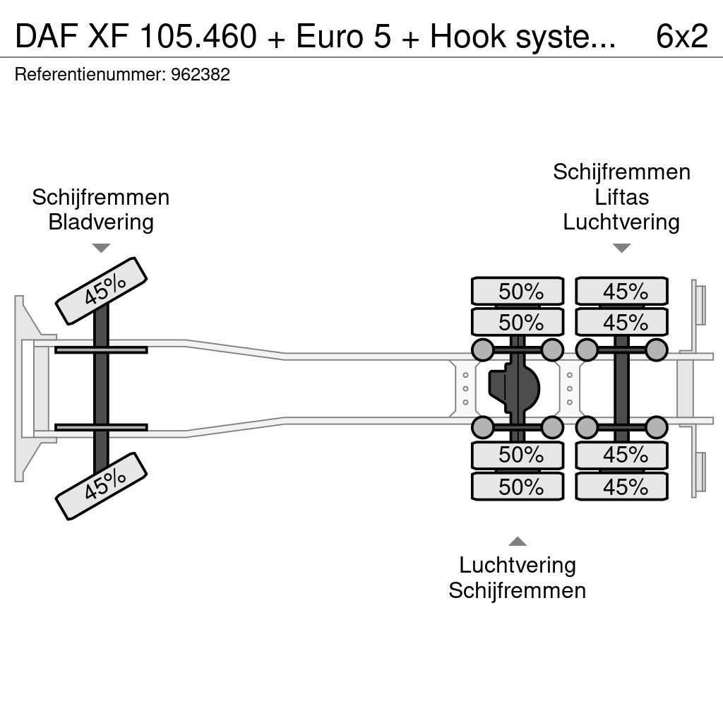 DAF XF 105.460 + Euro 5 + Hook system + Manual Treileri ar āķi
