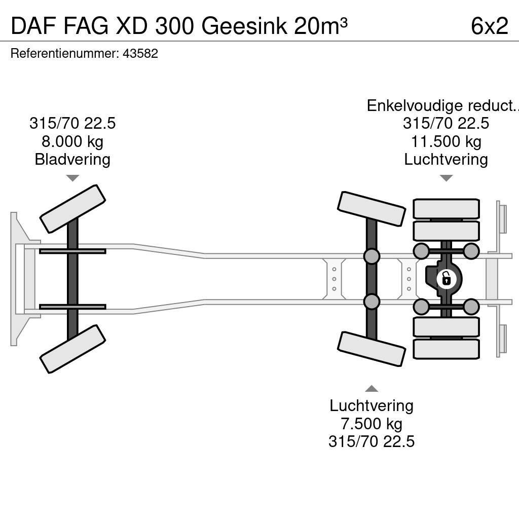 DAF FAG XD 300 Geesink 20m³ Atkritumu izvešanas transports