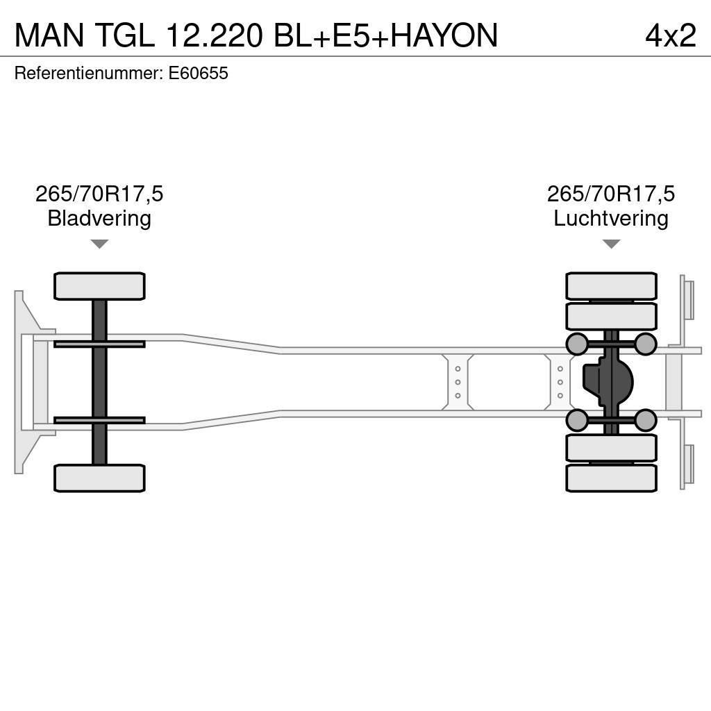 MAN TGL 12.220 BL+E5+HAYON Furgons
