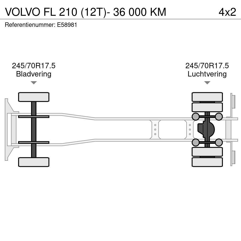 Volvo FL 210 (12T)- 36 000 KM Furgons