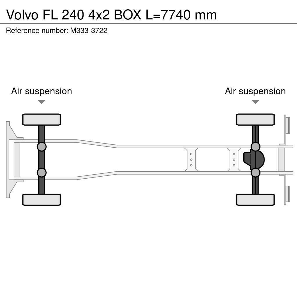 Volvo FL 240 4x2 BOX L=7740 mm Furgons