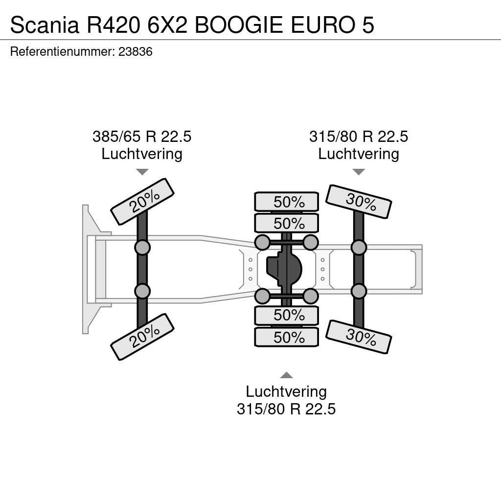 Scania R420 6X2 BOOGIE EURO 5 Vilcēji