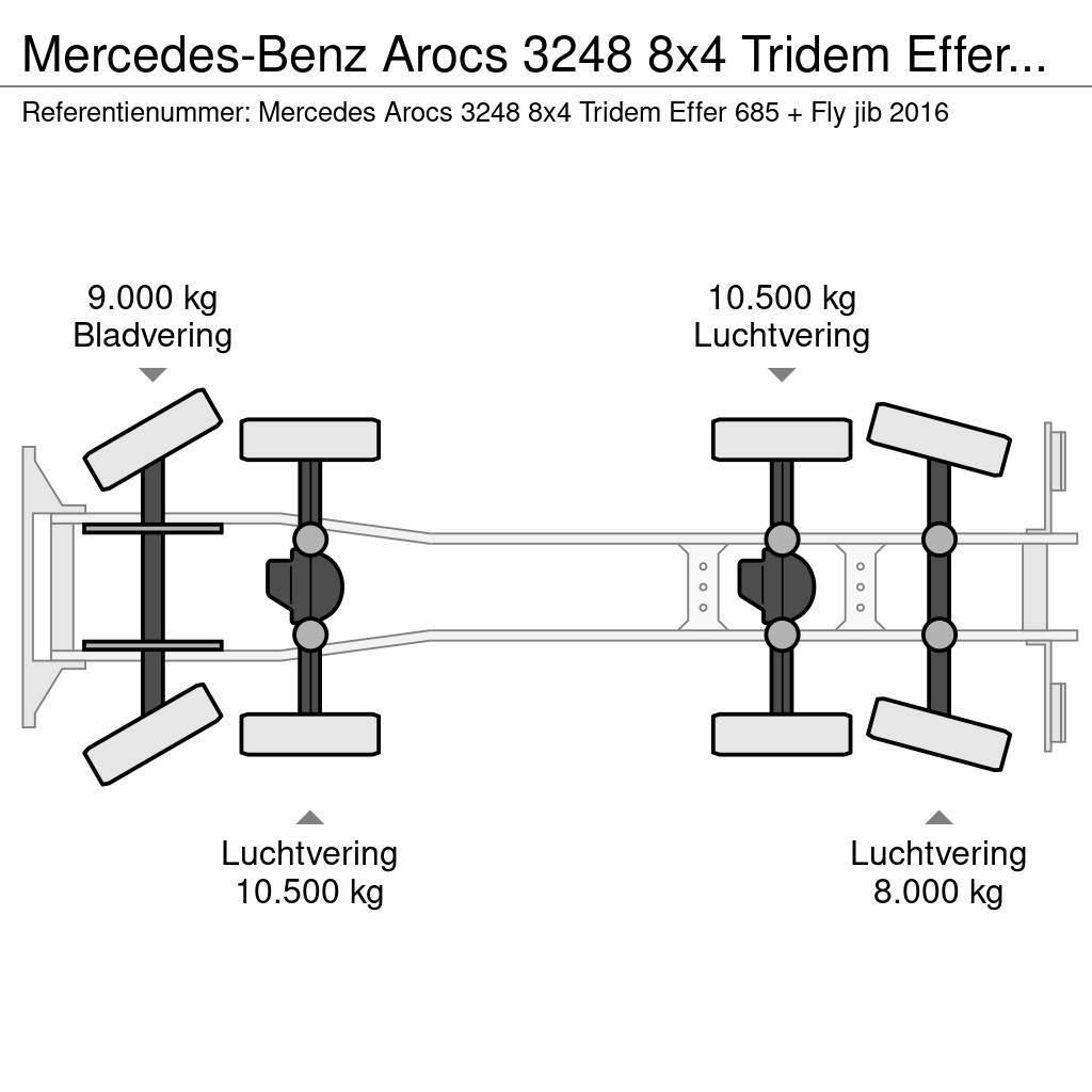 Mercedes-Benz Arocs 3248 8x4 Tridem Effer 685/6S + jib 6S Euro 6 Visurgājēji celtņi