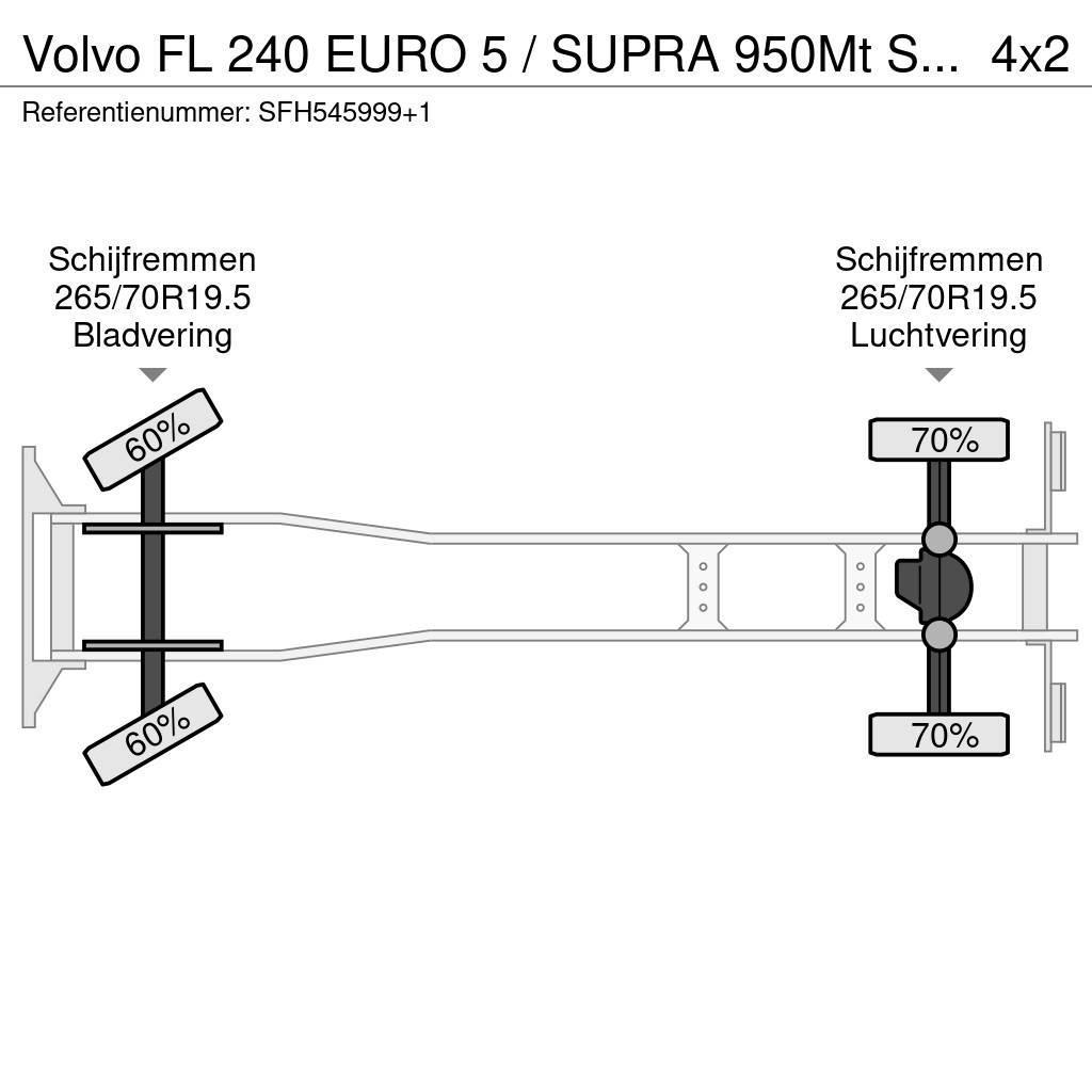 Volvo FL 240 EURO 5 / SUPRA 950Mt SILENT / CARRIER / MUL Kravas automašīnas - refrižeratori