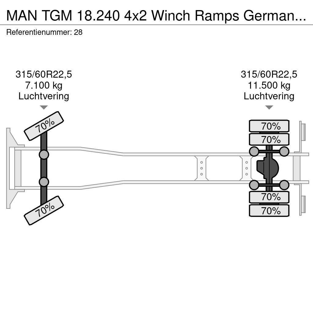 MAN TGM 18.240 4x2 Winch Ramps German Truck! Evakuatori