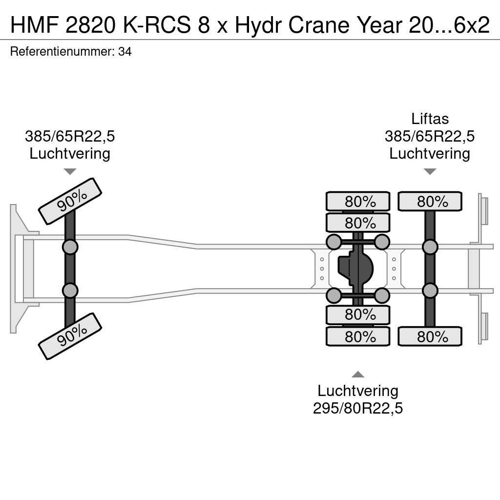 HMF 2820 K-RCS 8 x Hydr Crane Year 2019 Volvo FH 460 6 Visurgājēji celtņi