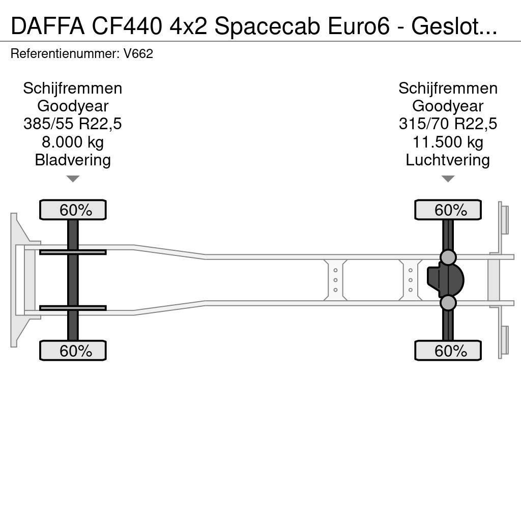DAF FA CF440 4x2 Spacecab Euro6 - Gesloten Bak - Laadk Furgons