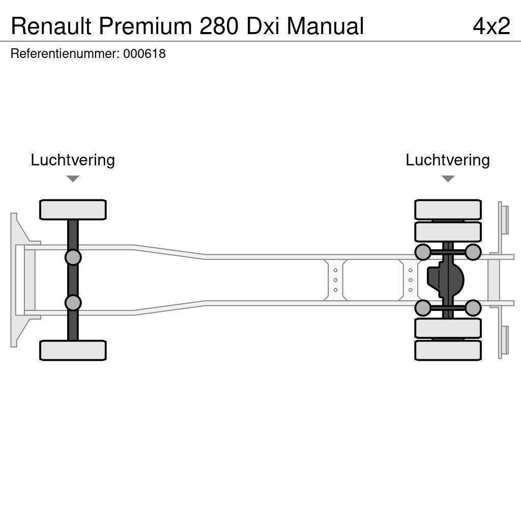 Renault Premium 280 Dxi Manual Platformas/izkraušana no sāniem