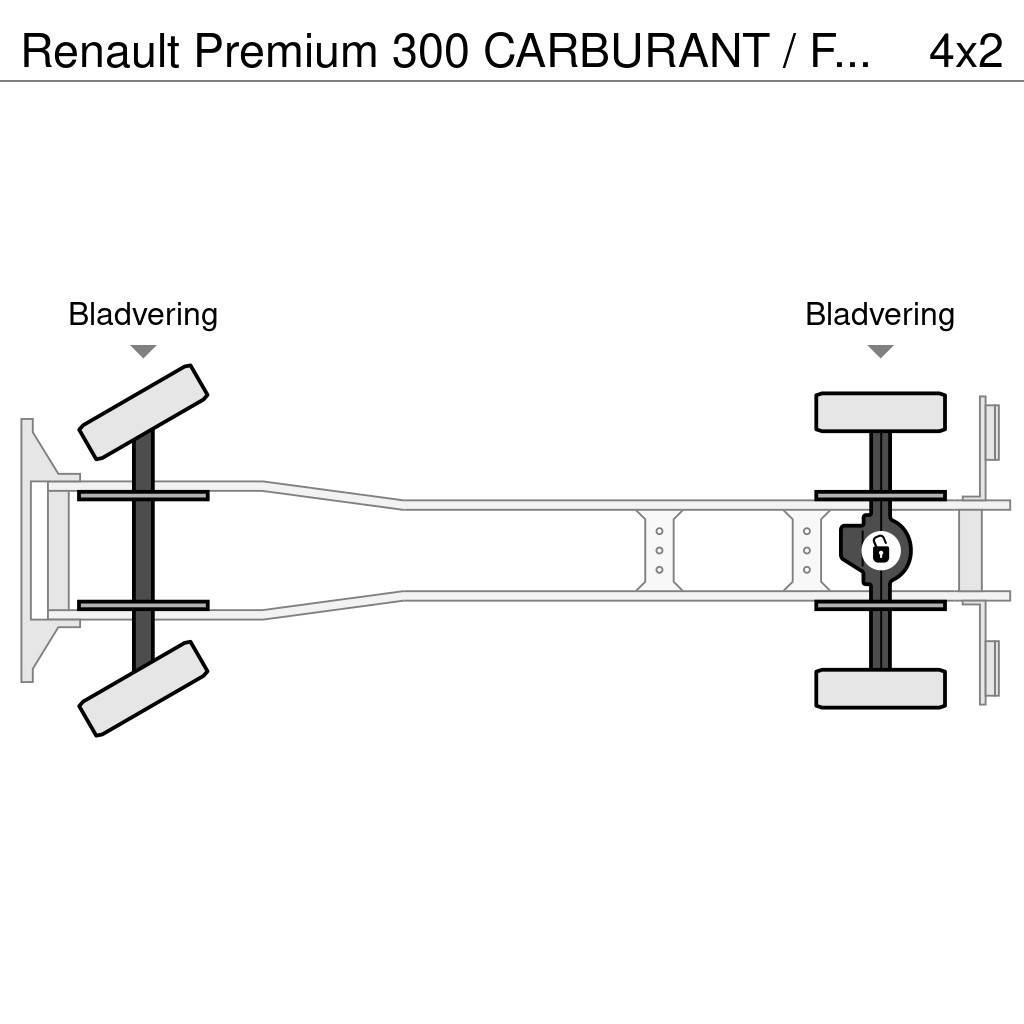 Renault Premium 300 CARBURANT / FUEL 13500L - SUSPENSION L Autocisterna