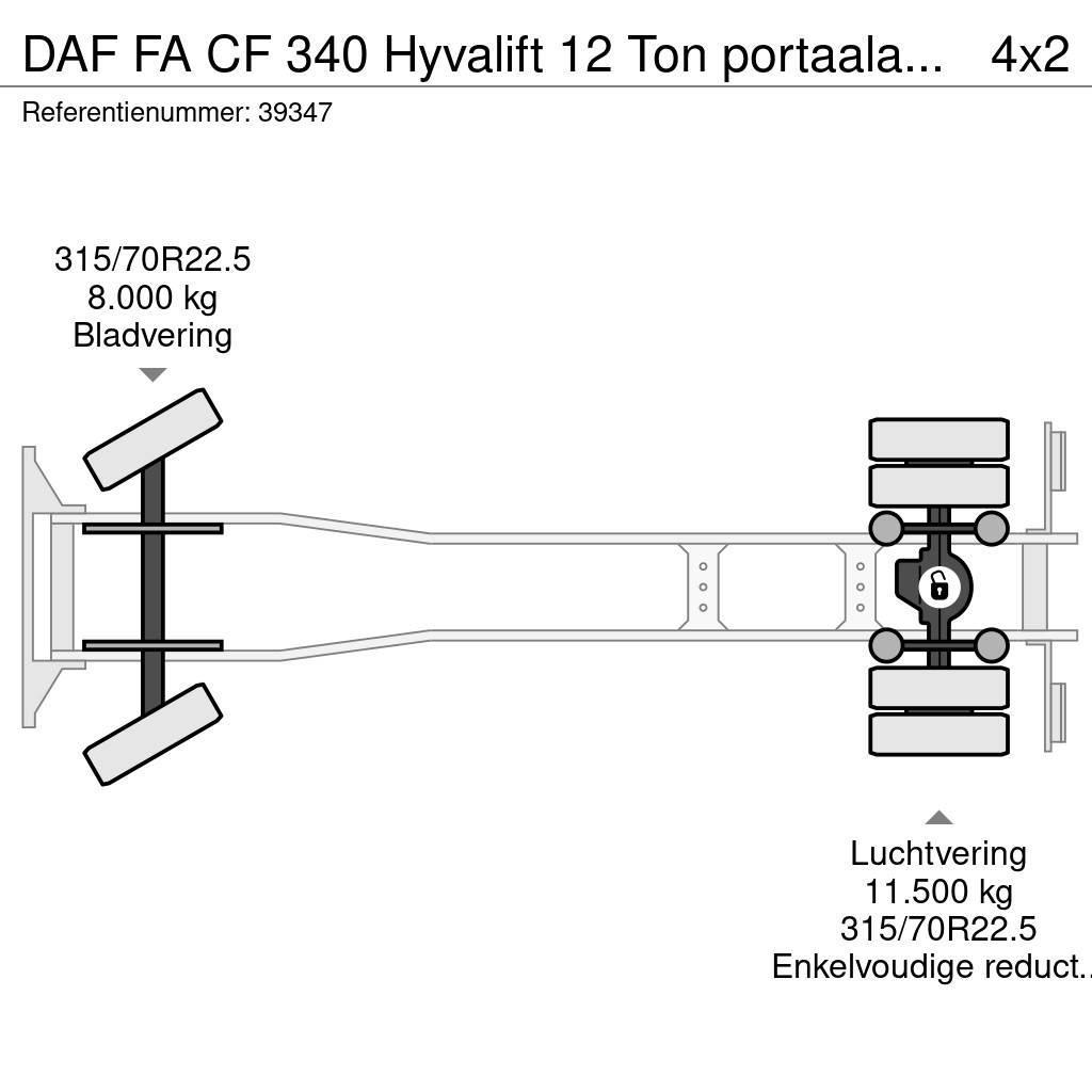 DAF FA CF 340 Hyvalift 12 Ton portaalarmsysteem Kravas automašinas konteineru vedeji