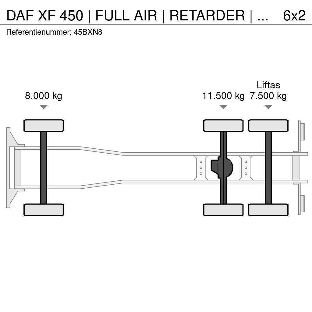 DAF XF 450 | FULL AIR | RETARDER | MACHINE LOW LOADER Evakuatori