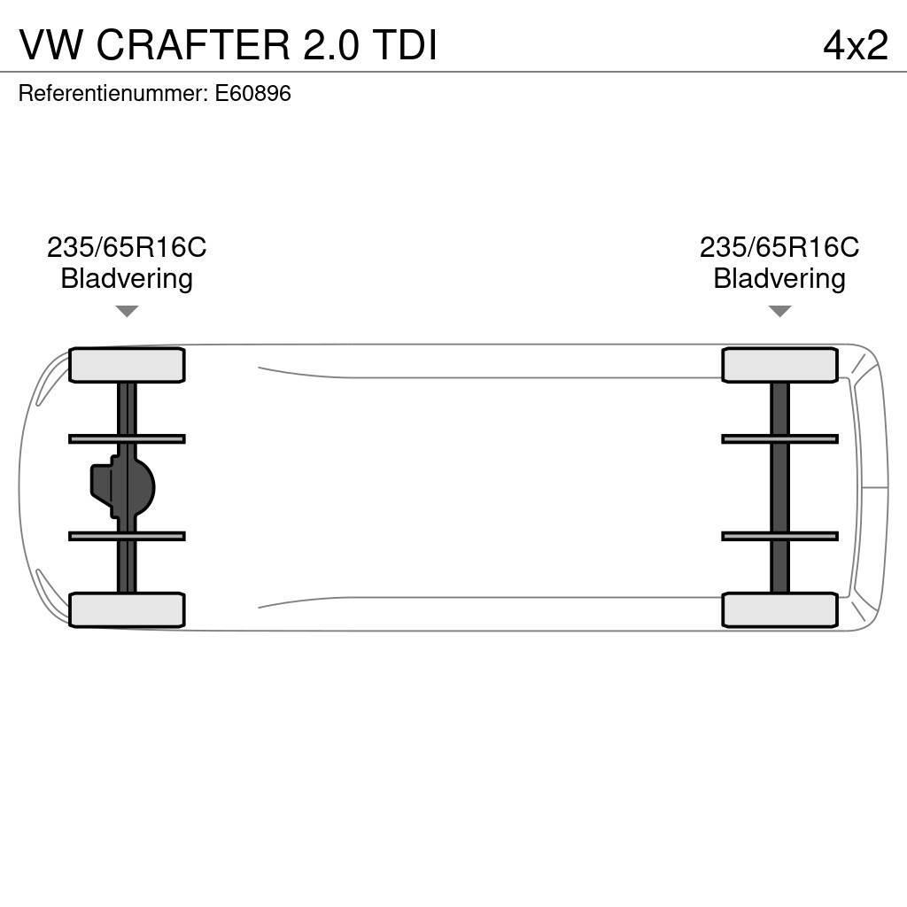 Volkswagen Crafter 2.0 TDI Citi