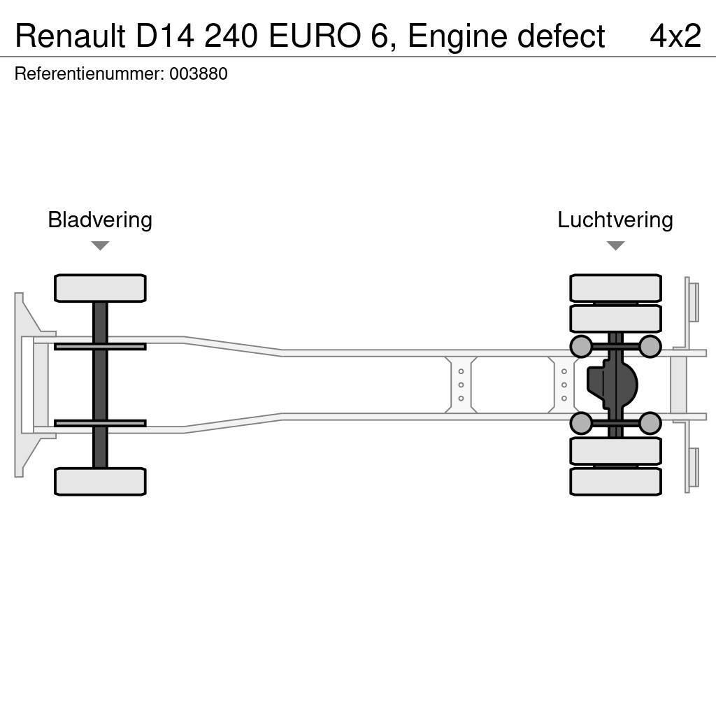 Renault D14 240 EURO 6, Engine defect Furgons