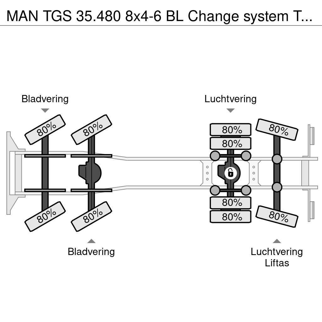 MAN TGS 35.480 8x4-6 BL Change system Tipper/Platform Furgons