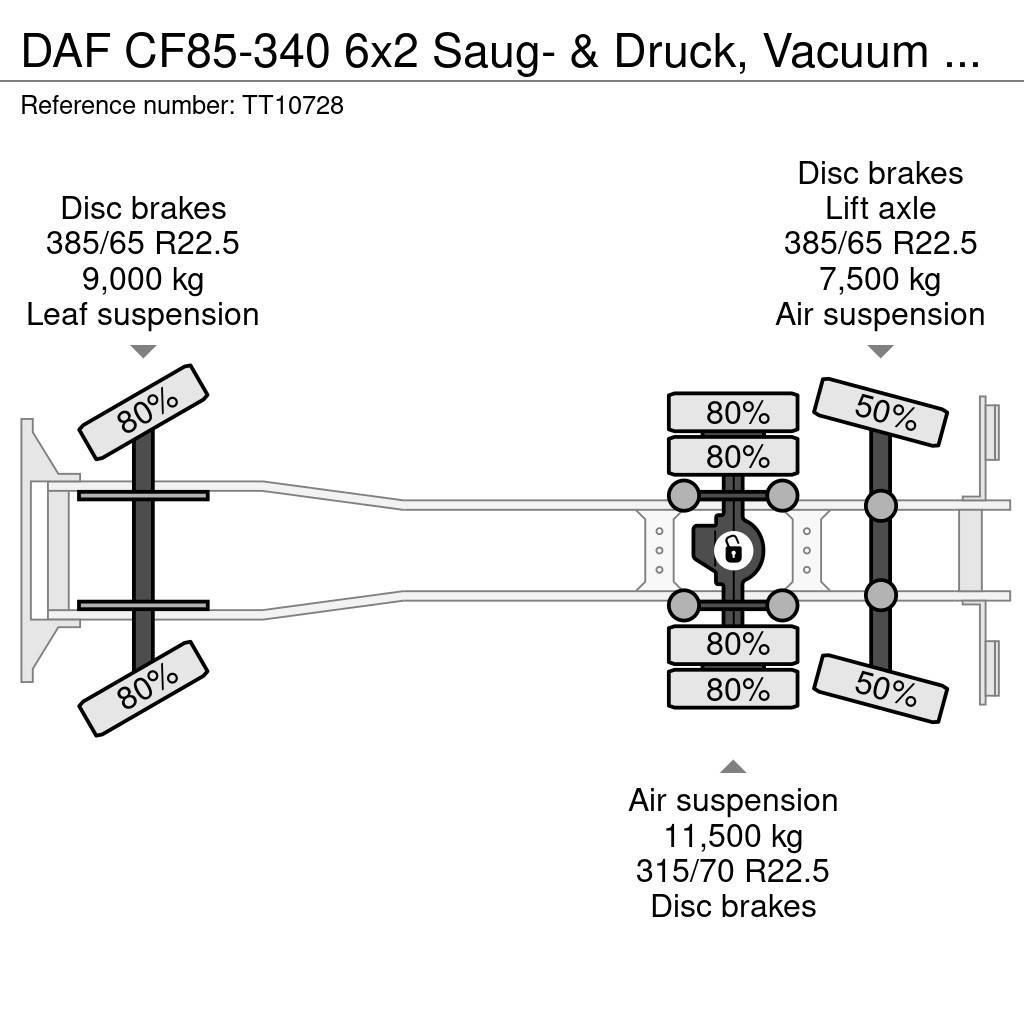 DAF CF85-340 6x2 Saug- & Druck, Vacuum 15.5 M3 NO Pump Autocisterna