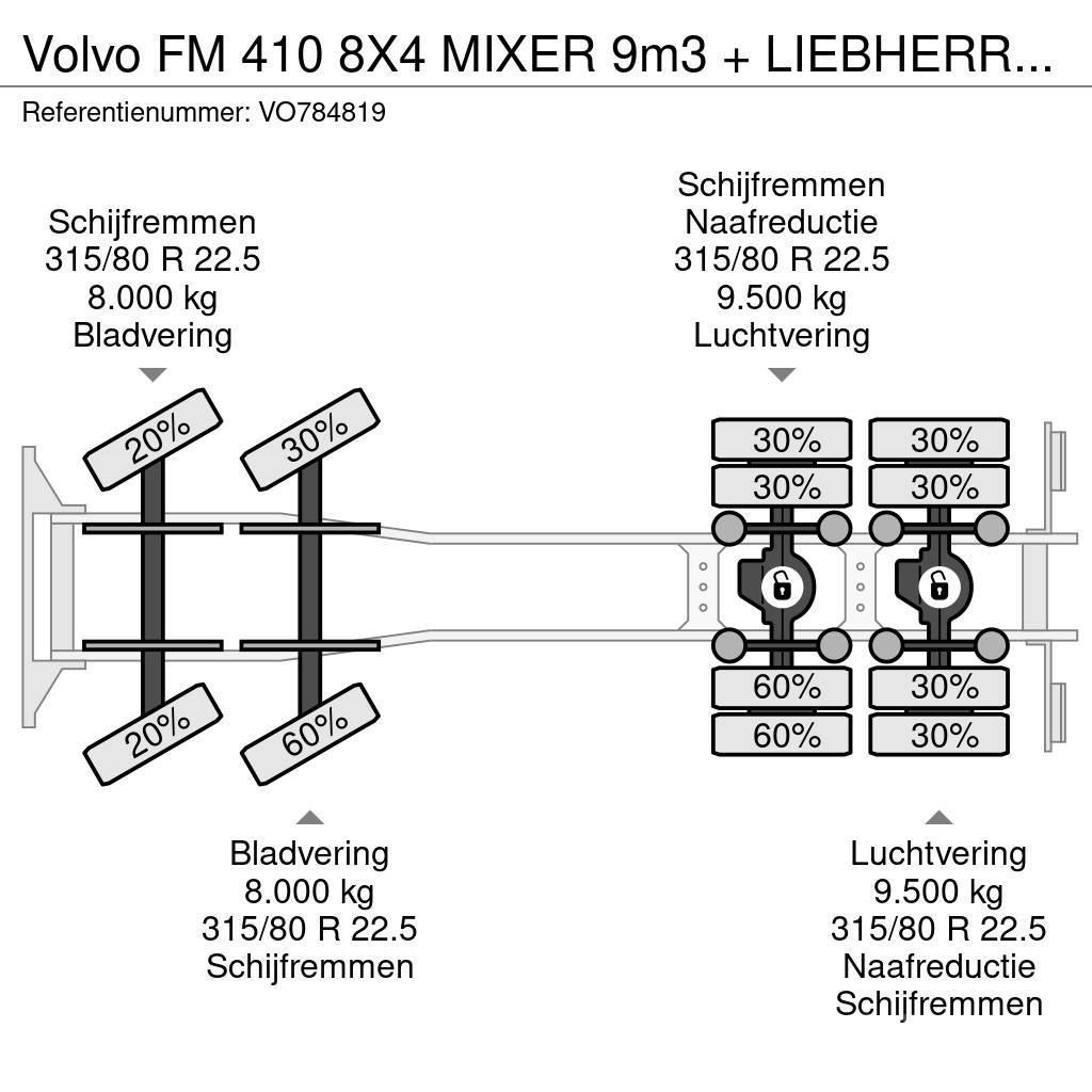 Volvo FM 410 8X4 MIXER 9m3 + LIEBHERR CONVEYOR BELT Betonvedēji