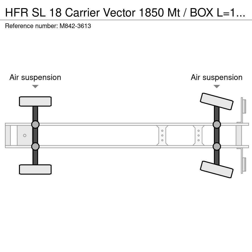 HFR SL 18 Carrier Vector 1850 Mt / BOX L=13455mm Piekabes ar temperatūras kontroli